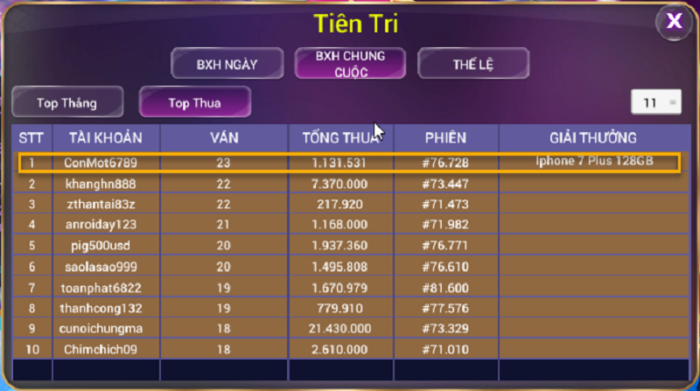 Tip club - Thiên đường game đổi thưởng đỉnh cao